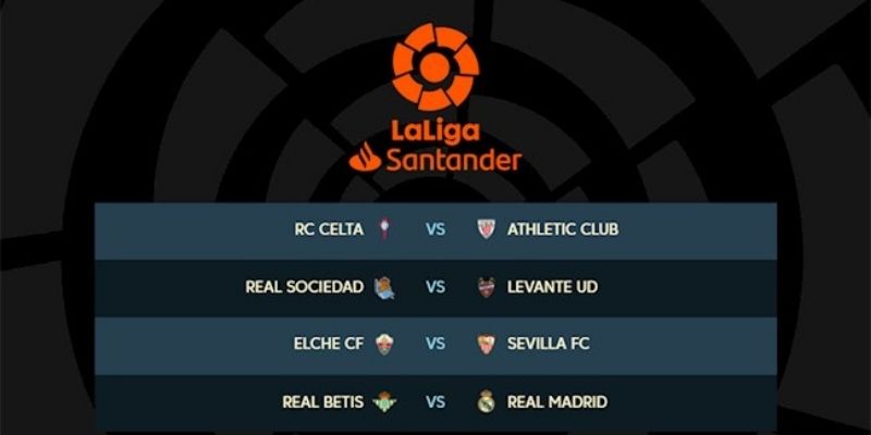 Giới thiệu về kết quả La Liga chi tiết